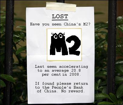 China's missing M2 - (Part of pic via the Telegraph)