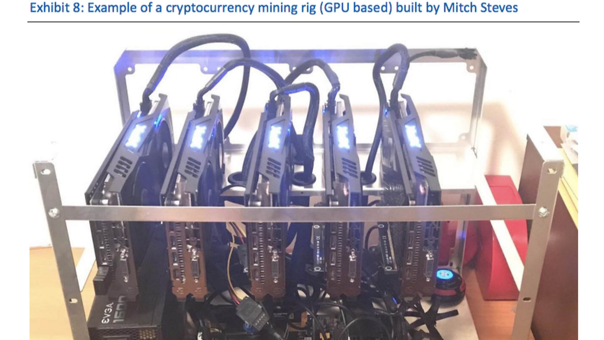 How To Use My Pc For Bitcoin Mining / What Is Crypto Mining How Cryptocurrency Mining Works Infosec Insights : My new gaming pc will it's the same kind that pros use in their mining rigs.